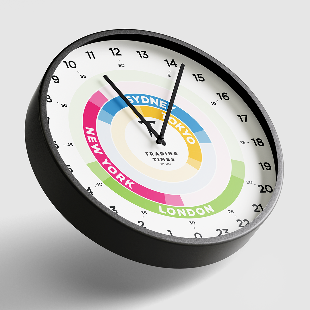 The PIONEER — Forex